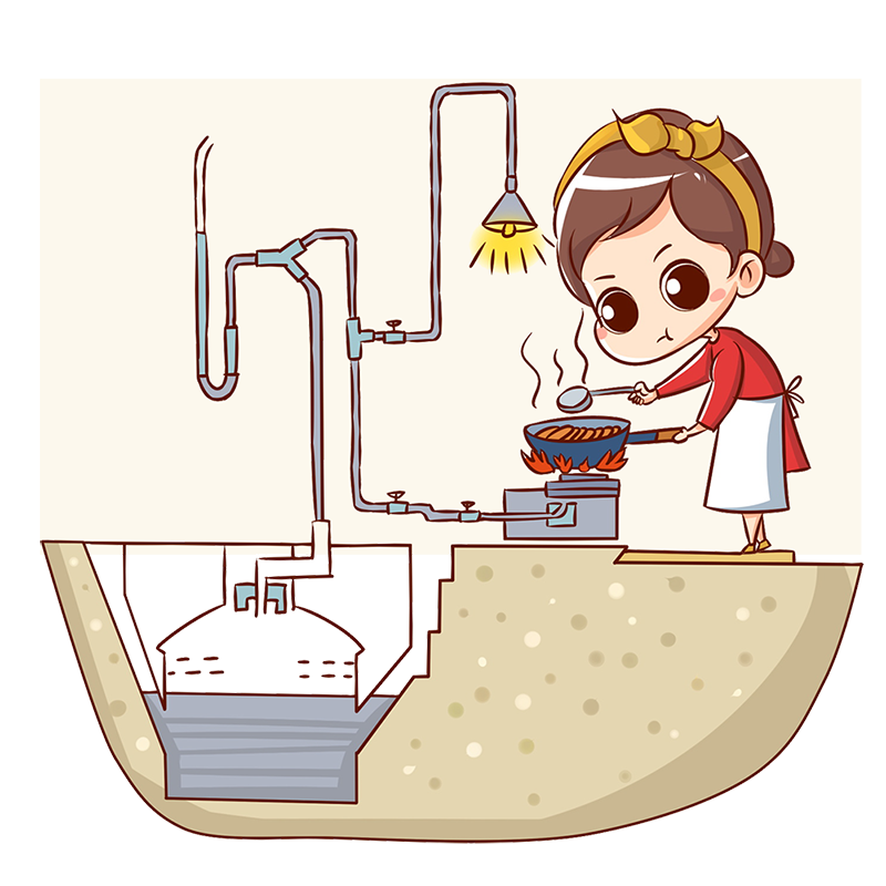 常見的可燃?xì)怏w有哪些？